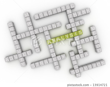 3d image analysis issues concept word cloud background 3d image analysis issues concept word cloud background 13914721