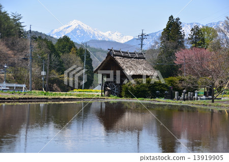 信州的鄉村景觀 信州的鄉村景觀 13919905