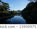 藍天，水面和深淵 13930975