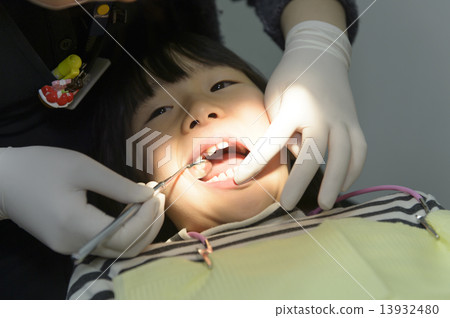 Dental treatment 13932480