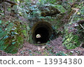 tunnel 13934380
