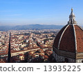 Florence's Duomo 13935225