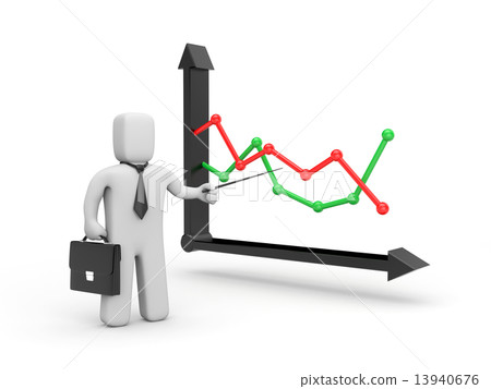 Analyzing the graph Analyzing the graph 13940676