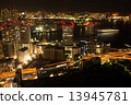 Tokyo Night View 13945781