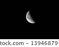 Moon  13946879