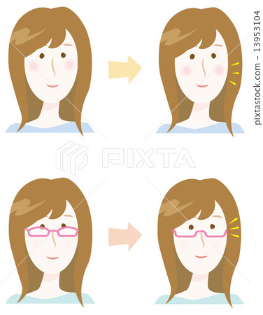 Measures for face length 13953104