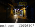 Macau 1 13956307