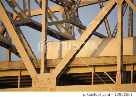 Bridge between Indiana and Kentucky Bridge between Indiana and Kentucky 13968501