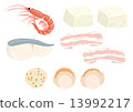 鍋的材料（海鮮和肉類，豆腐） 13992217