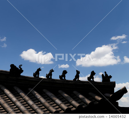 Traditional decoration of the roof (contour) of a Buddhist temple, Xian (Sian, Xi'an), China 14005432