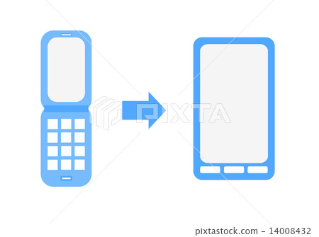 Mobile equipment 14008432