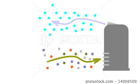 Air washer Air washer 14008509