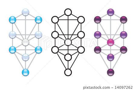'Arbor Sephiroth' Qabbalistic Tree of Life 'Arbor Sephiroth' Qabbalistic Tree of Life 14097262