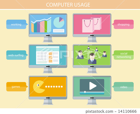 Computer usage concept in flat design 14110666
