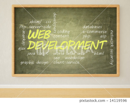 Web Development Web Development 14119596