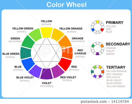 Color Wheel Worksheet - Red Blue Yellow color : for kids 14119784