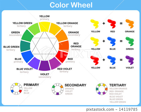 Color Wheel Worksheet - Red Blue Yellow color : for kids 14119785