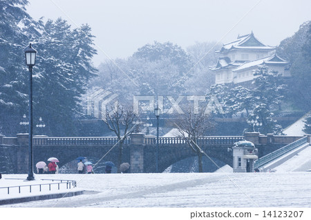 雪宮,Nijiri Basho廣場 雪宮,Nijiri Basho廣場 14123207