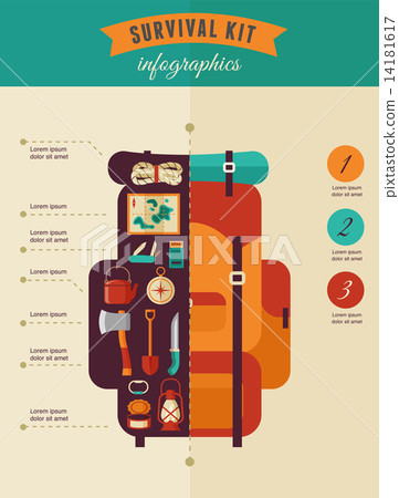 Hiking and camping concept - survival kit infographics Hiking and camping concept - survival kit infographics 14181617