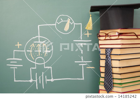 Funny education 14185242