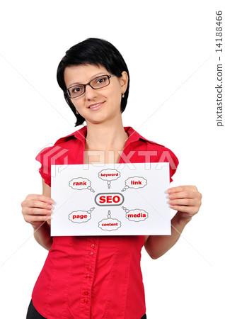 placard graph seo 14188466