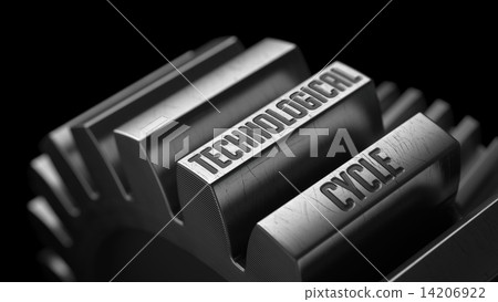 Technological Cycle on the Metal Gears. Technological Cycle on the Metal Gears. 14206922