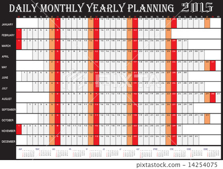 Daily Monthly Yearly Planning Chart 2015 Daily Monthly Yearly Planning Chart 2015 14254075