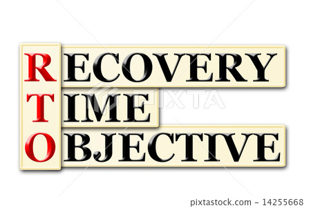 Recovery Time Objective Recovery Time Objective 14255668