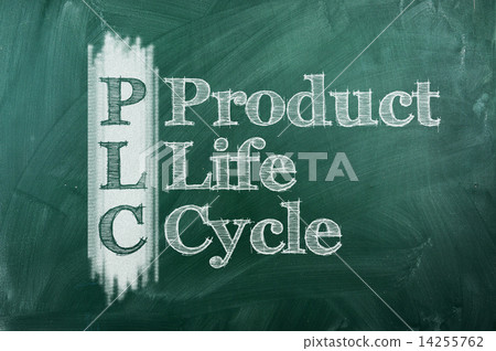 Product Life Cycle Product Life Cycle 14255762