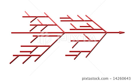 Fishbone diagram 14260643