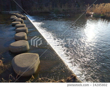 When water is lukewarm 14285802