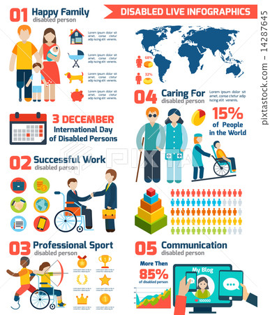 Disabled Infographics Set 14287645