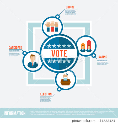 Election Flat Concept - Stock Illustration [14288323] - PIXTA