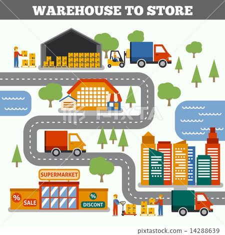Warehouse To Store Concept Warehouse To Store Concept 14288639