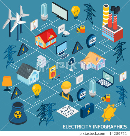 Electricity Isometric Flowchart Electricity Isometric Flowchart 14289751