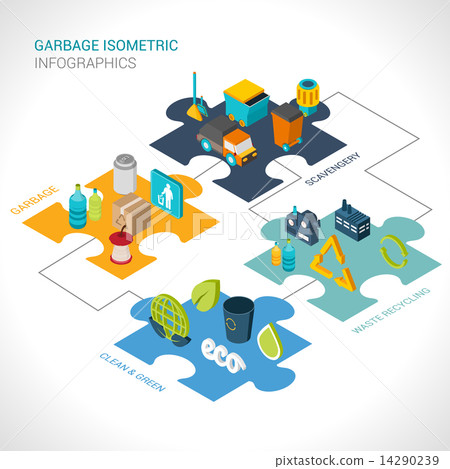 Garbage Isometric Infographics 14290239