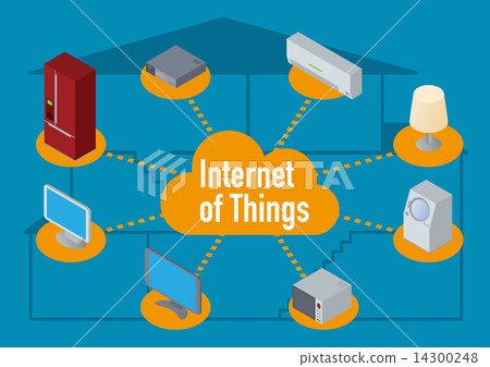 物聯網（物聯網）圖像圖 14300248