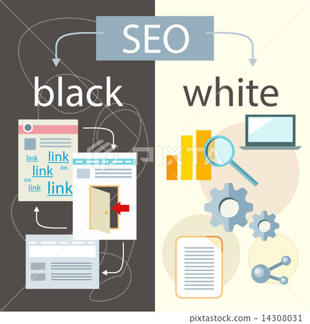 SEO optimization, programming process 14308031