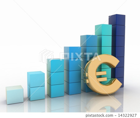 Chart of height and sign of euro 14322927