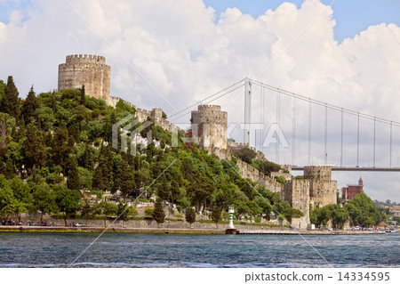 Castle of Europe Castle of Europe 14334595