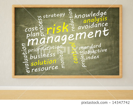 Risk Management 14347742