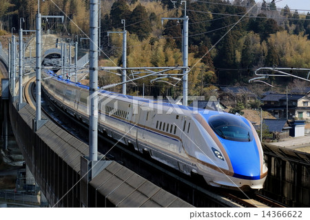 Hokuriku Shinkansen Hokuriku Shinkansen 14366622