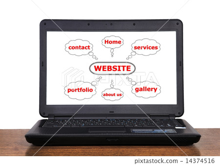sheme web site 14374516