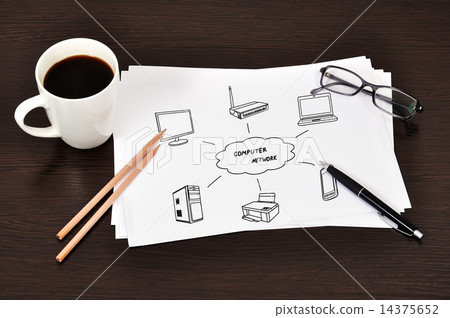 computer network computer network 14375652