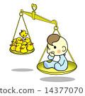 Baby's weight measurement 14377070