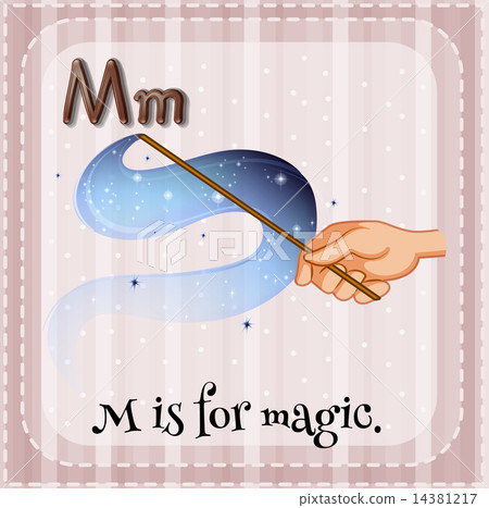 Letter M Letter M 14381217