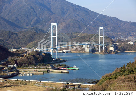 Observatory  14382587