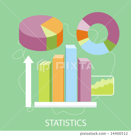Charts and parameters 14400512