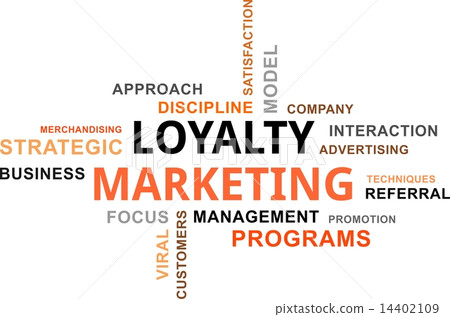 word cloud - loyalty marketing word cloud - loyalty marketing 14402109