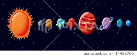 The Solar System The Solar System 14426760